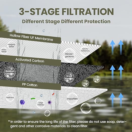 Portable 3-Stage Water Purifier Survival Pump with 0.01 Micron Ultrafiltration Membrane Water Purification System,Suitable for Hiking,Camping,Emergency Survival Water and Outdoor Activities