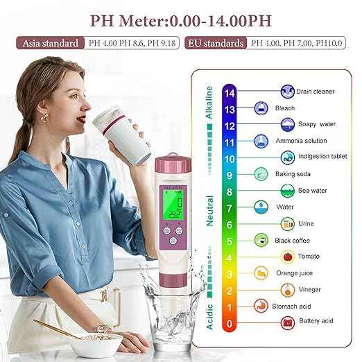 PH Meter 7-in-1 Tds Meter/Salinity Tester/pH Meter/EC Meter/Orp Meter/S.G Meter/Temp ph Tester Digital,PH Meter for Water 0.01pH Accuracy,Tds Meter with ATC.