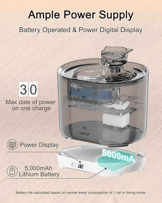 Battery Operated Cat Water Fountain Battery Operated Cat Fountain Cordless Pet Water Fountain for Cats Quiet Cat Fountains for Drinking with Sensor 73OZ by Charging Base Filters