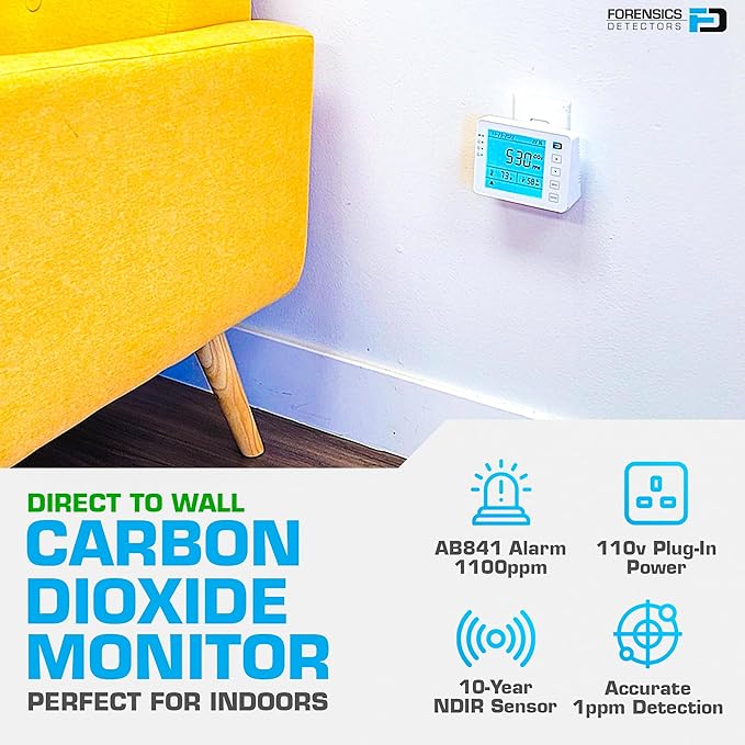 Carbon Dioxide Monitor Wall Plug-in AC by Forensics | AB841 Compliant Alarms for Classrooms | AC Power Direct to Wall | 10 Year Life | CO2 Meter | Gyms, Offices, Classrooms, Home, Retail |