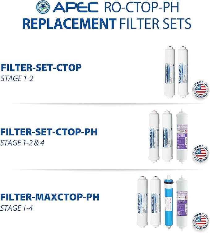 APEC Water Systems RO-CTOP-PH Alkaline Mineral Portable Countertop Reverse Osmosis Water Filter System PH+, Installation-Free, fits Most Standard Faucet