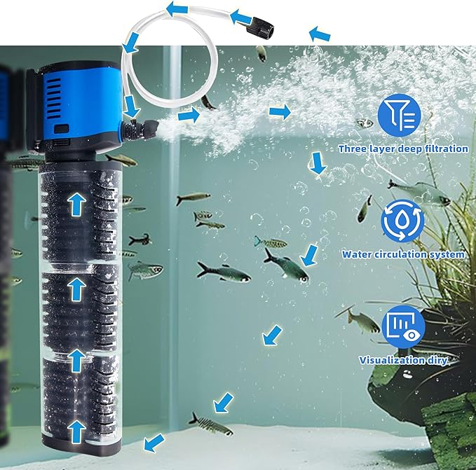 COOSPIDER Pond Filter for 100-300 Gallon, 660 GPH Powerful Filtration Pond Pump, Submersible Canister Filters for Fish Turtle Tank, Cold Plunge, Clear Wavemaker Oxygen Supply, Dry Burning Protection - AquaVibe