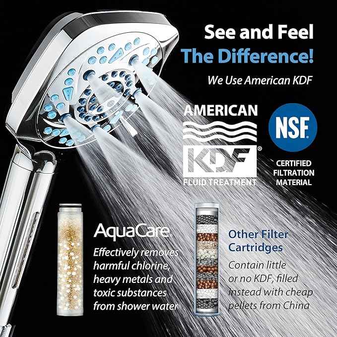 6-way High Pressure 82 Spray Mode Filtered Showerhead Combo - Handheld Shower Head Filters Chlorine to Heal Dry Skin, Revive Hair - Dual Power Wash Cleans Tub, Tile, Pets - Hard Water Softener, Chrome