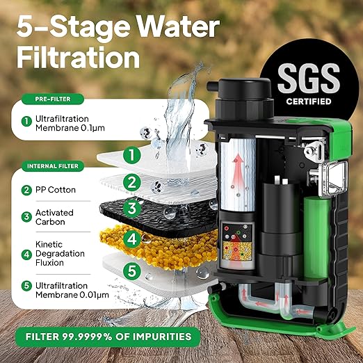 Greeshow Electric Water Filter, 0.01 Micron Survival Filtration System with Solar, Hand Crank Charger & LED Flashlight | Portable Pump for Camping Gear, Hiking & Emergency Kits