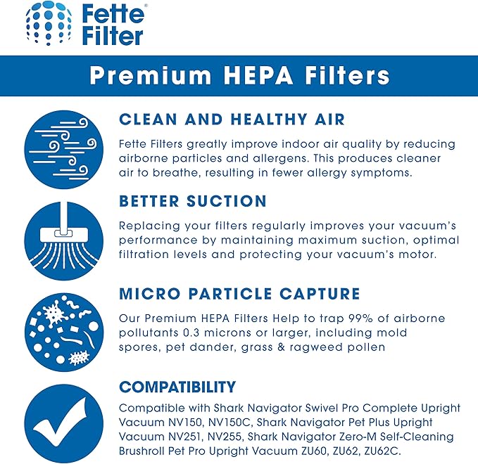 Fette Filter - Filters for Shark Navigator Zero-M Self-Cleaning Brushroll Pet Pro Upright Vacuum ZU60 ZU62 ZU62C ZU51 NV150 NV251 NV255, Replacement Parts Parts #1238FT60 &1239FT60