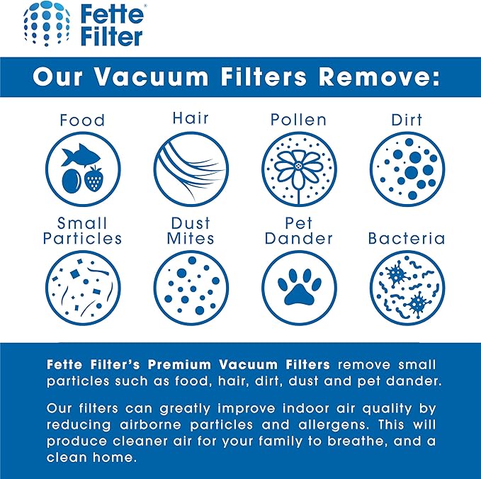 Fette Filter - Vaccum Filter Set Compatible with Bissell Pet Hair Eraser Lift-Off Upright Pet Vacuum Model 20871 2087 20872 20874 20878 2087R 2087Q Compare to Part 1612637 & 1612631. (Pack of 1) - AquaVibe