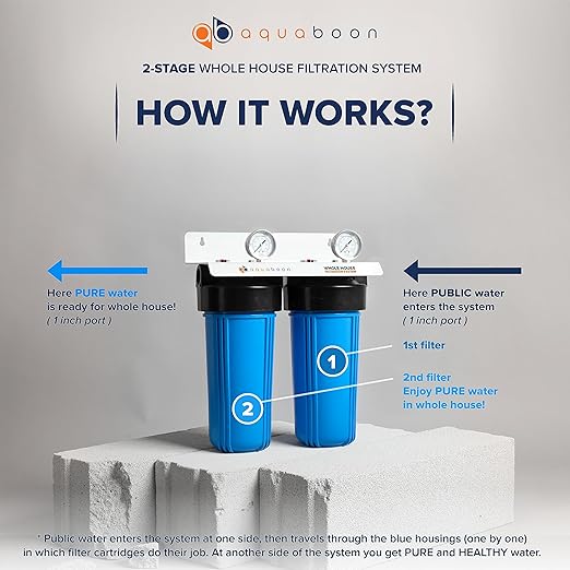 Aquaboon 2-Stage Whole House Water Filter System with 10x4.5 Water Filter Cartridges | Reducing Sediment & Odors with Gauge & Release, Wrench, Bracket