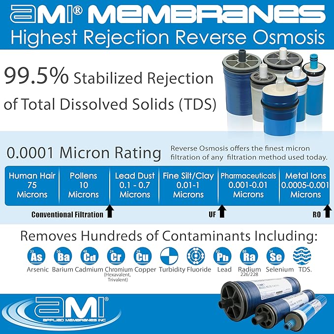 Applied Membranes Inc. Reverse Osmosis Membrane for Tap or Brackish Water, 4 Inches by 40 Inches