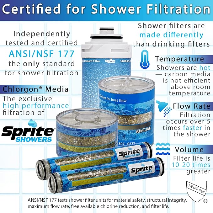 Sprite HF-CM Shower Hose Filter with HHC Filter Cartridge, Chrome