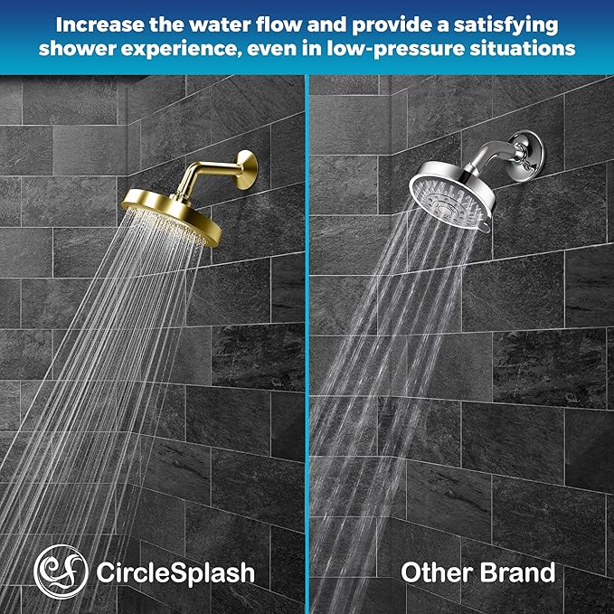 High Pressure Shower Head - Anti-Clogging Silicone Nozzles - 2.5 GPM Removable Restrictor - Easy to Clean Adjustable Replacement - easy to install with Plumbers Tape - 6 inch - Elegant Gold Finish - AquaVibe