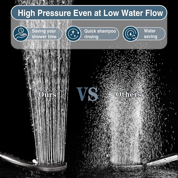 BRIGHT SHOWERS High Pressure Shower Head with Handheld, 9 Spray Settings Showerhead Built in Power Wash to Clean Tub and Pets, Extra Long 69" Hose, Adjustable Bracket, Brushed Nickel - AquaVibe
