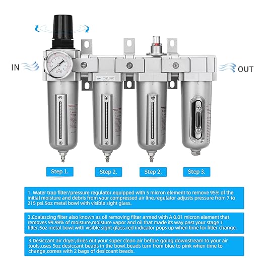 NANPU 1/2" NPT Industrial Grade 4 Stage Air Drying System - Double Particulate Filters, Coalescing Filter, Desiccant Dryer & Air Regulator, Metal Bowl, Manual Drain, for Paint Spray＆ Plasma Cutter - AquaVibe