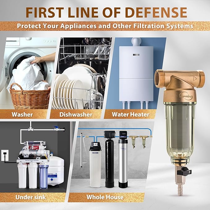 iSpring WSP2PK15 Reusable Whole House Spin Down Sediment Water Filters, Twin Pack with 100 Microns and 50 Microns Filter Sizes, Clear Housing, Lead-Free Brass