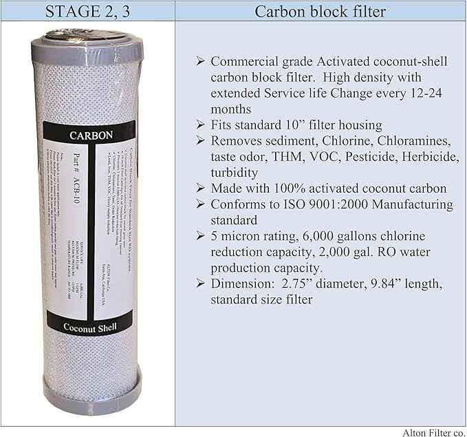 Compatible APEC Filter-Set Bottom 3 Filters for Model ROES-50, ROES-75, RO-45, RO-90, RO-PH90, RO-PERM, RO-Pump, RO-Hi, WFS-1000, ROES-UV75, ROES-PH75, ROES-PHUV75, ROES-UV75-SS, 1 Sediment, 2 Carbon