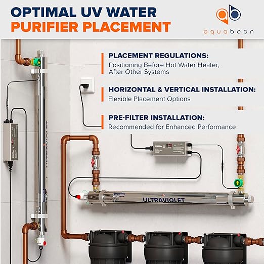 UV Water Purification System 55W, 12 GPM - UV Water Filter with Smart Flow Sensor Switch - Whole House UV Water Purifier Ensuring Water Purity - UV Light for Well & City Water + 1 Extra Lamp