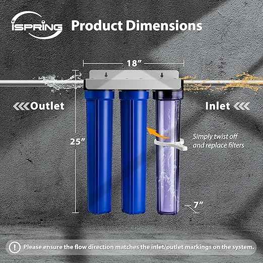iSpring WCB32C-GAC+AHPF12MNPT12X2 3-Stage Whole House Water Filter System w/ 3/4'' Push-Fit Braided Stainless Steel Hose Connectors, Reduces Chloramine, PFAS, Chlorine, Sediments, 3/4" Inlet/Outlet