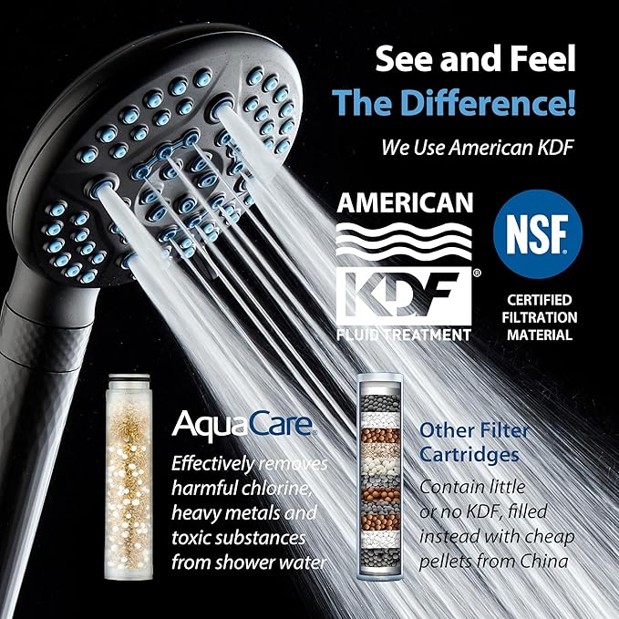 AquaCare High Pressure 6-way Dual Shower Head Combo with Built-in Filter & Power Wash - Clean Tub, Tile & Pets. Remove Chlorine, Lead & Toxins from Water to Protect Skin, Hair, & Nails. Matte Black