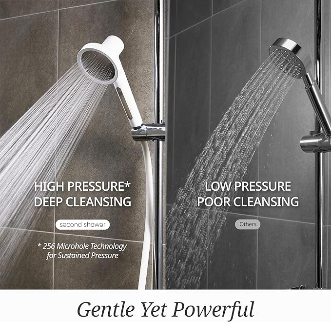 Shower Hand + 3 Pack Filter + 15 Tablets Shower Infuser (Aroma Collection) Clinically Proven for Skin Health, NSF Certified Filtration for Hard Water, Aromatherapy SPA-Like Experience (Pure Silver)