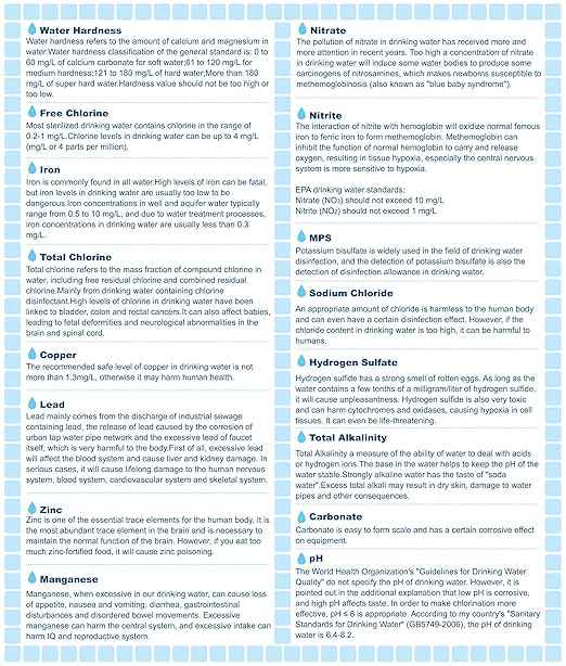 17 in 1 Water Testing Kits for Drinking Water, 100 Strips + 4 Bacteria Tests, Tap and Well Water Test Kit Easy to Test and Read for Hardness, Lead, Iron, pH, Copper, Bacteria and More