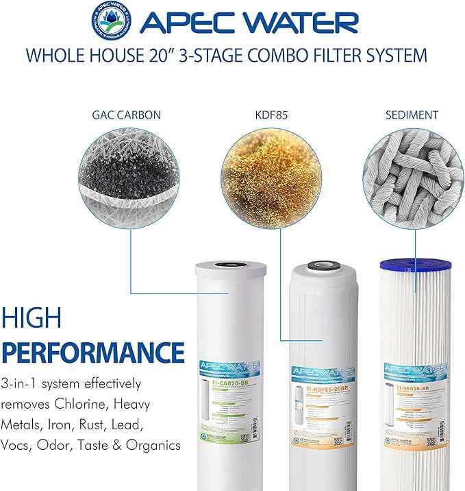 APEC Water Systems 3-Stage Whole House Water Filter System with Sediment, KDF and Carbon Filters (CB3-SED-KDF-CAB20-BB)
