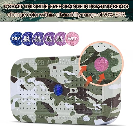 3 Packs Gun Safe Dehumidifier 40 Gram Reusable Indicating Silica Gel Desiccant Canister- Camouflage Rechargeable Humidity Moisture Absorbs for Car Closet Cabinet Storage Box