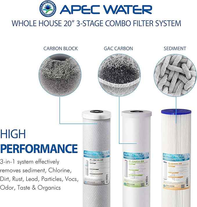 APEC Water Systems 3-Stage Whole House Water Filter System with Sediment, GAC Carbon and Carbon Block Filters (CB3-SED-CAB-CBC20-BB)