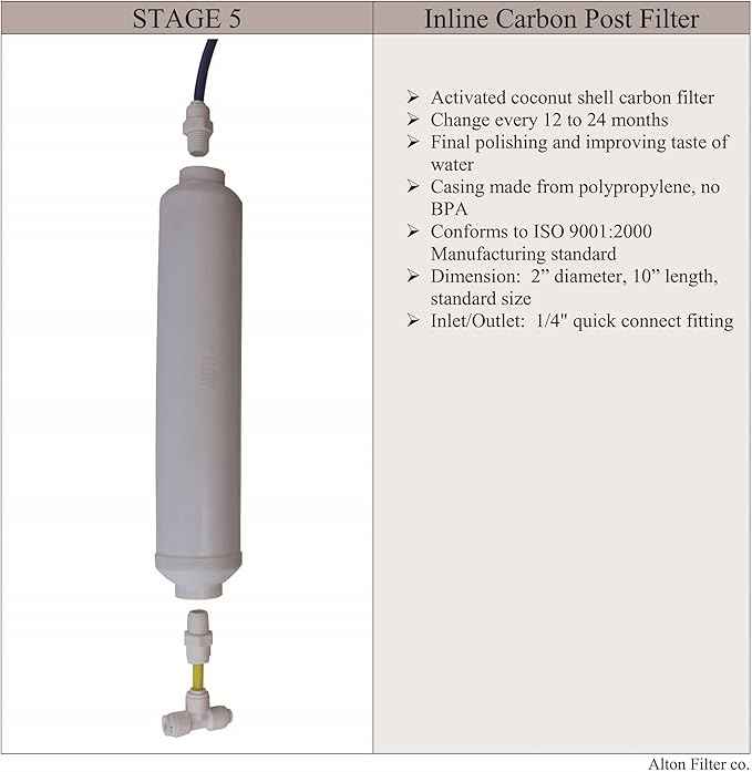 AltonFilter Compatible APEC Ultimate Complete 5 stage high capacity filter set for model ROES-50, RO-45, RO-PUMP RO Reverse Osmosis systems, 100% compatible + instruction