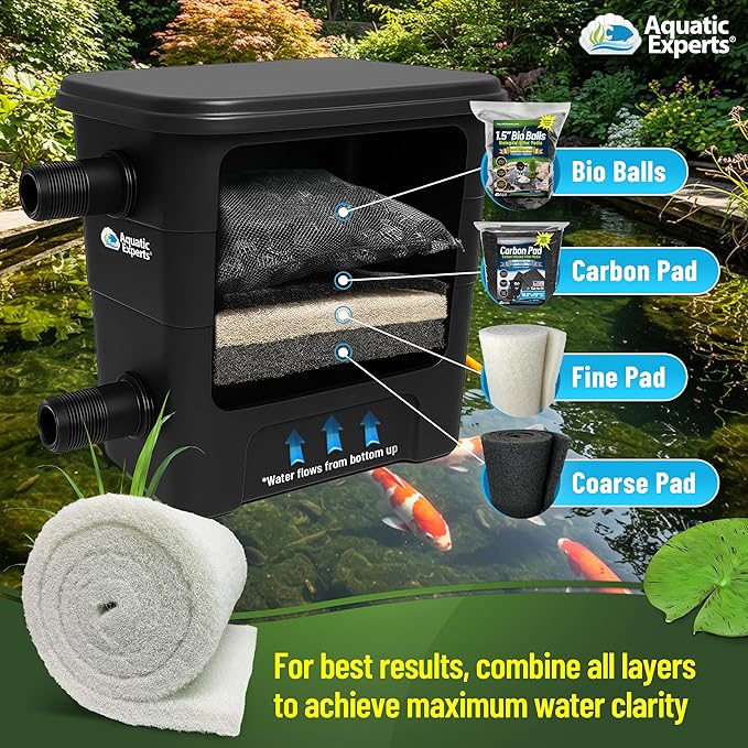 Aquatic Experts Classic Koi Pond Filter Pad FINE - White Bulk Roll Pond Filter Media, Ultra-Durable Pond Filters for Outdoor Ponds, Reusable Fish Pond Filter Material, USA, (3/4" - 1" x 18" x 72")