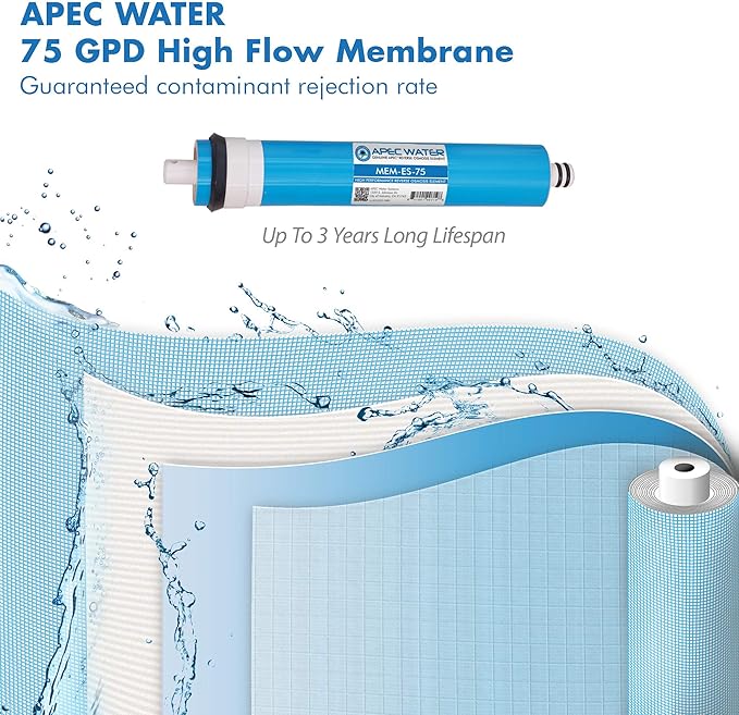 APEC Water Systems Filter-MAX-ESUV-SSV2 75 GPD High Capacity Complete Replacement Set for ROES-UV75-SS Reverse Osmosis Water Filter System Stage 1-6
