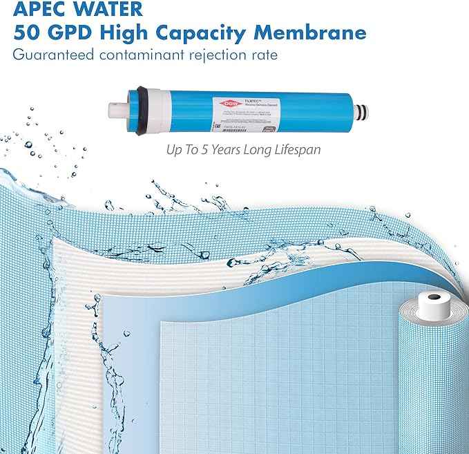 APEC Water Systems FILTER-MAX45 US Made 50 GPD Complete Replacement Set for Ultimate Series Reverse Osmosis Water Filter System Stage 1-5