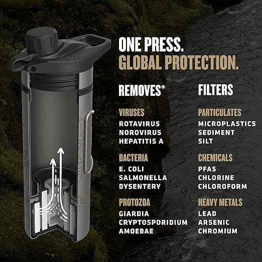 GRAYL GeoPress Titanium 24 oz Water Purifier Bottle with Cooking Lid - Filter for Hiking, Camping, Survival, Travel (Covert Black)