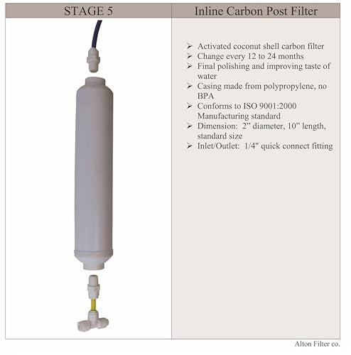 AltonFilter Compatible APEC Ultimate Complete 5 stage high capacity filter set for model ROES