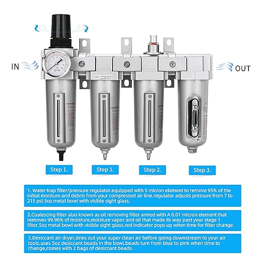 NANPU 3/4" NPT Industrial Grade 4 Stage Air Drying System - Double Particulate Filters, Coalescing Filter, Desiccant Dryer & Air Regulator, Metal Bowl, Auto Drain, for Paint Spray＆ Plasma Cutter - AquaVibe