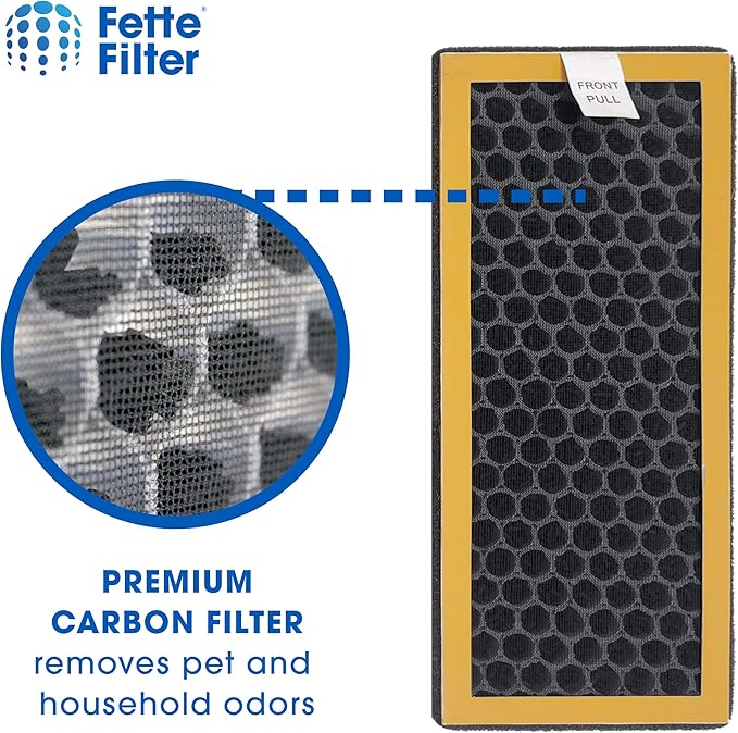 Fette Filter - Air Purifier Activated Carbon Filter Compatible with HoMedics TotalClean PetPlus. Compare to Part # AT-PET01, AT-PET02, AT-PETODR - Pack of 2