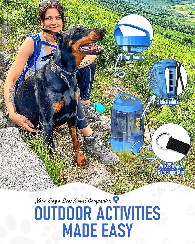 Portable Dog Travel Water Bottle, 77oz Large Dog Water Bowl Dispenser Portable, Leakproof Pet Drinking Bottle Dispenser for Hiking Camping Walking Travelling Beach Car Trips, BPA Free,Blue - AquaVibe