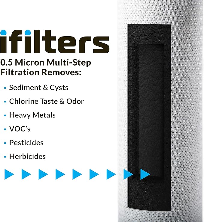 iFilters CNTP-1C Countertop Drinking Water Filtration System with NSF 0.5 Micron Coconut Carbon Filter & Faucet Adapter | Reduces Chlorine, VOCs, Cysts, Pesticides, Bad Taste, Odor & Organic Chemicals