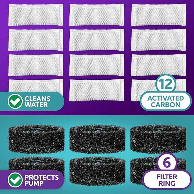 BROOK Glass Pet Fountain Filter Replacement Set – 6 Filter Rings & 12 Activated Carbon Pouches – Up to 6 Month Supply Replacement Filters Set for BROOK Cat Fountain