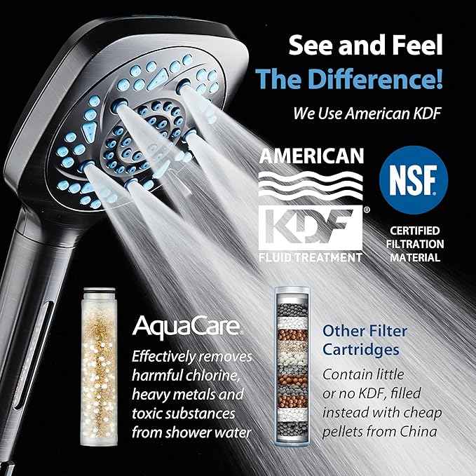 6-way High Pressure 82 Spray Mode Filtered Showerhead Combo - Handheld Shower Head Filters Chlorine to Heal Dry Skin, Revive Hair - Dual Power Wash Cleans Tub, Tile, Pets - Hard Water Softener, ORB