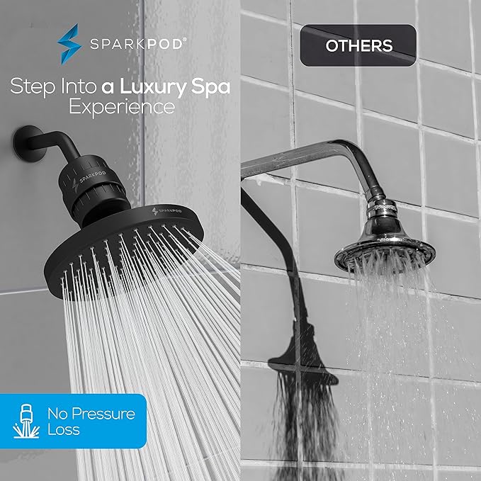 SparkPod Luxury Filtered Shower Head Set 23 Stage Shower Filter - Reduces Chlorine and Heavy Metals - High Pressure Showerhead Filter (8" Round, Midnight Black Matte)