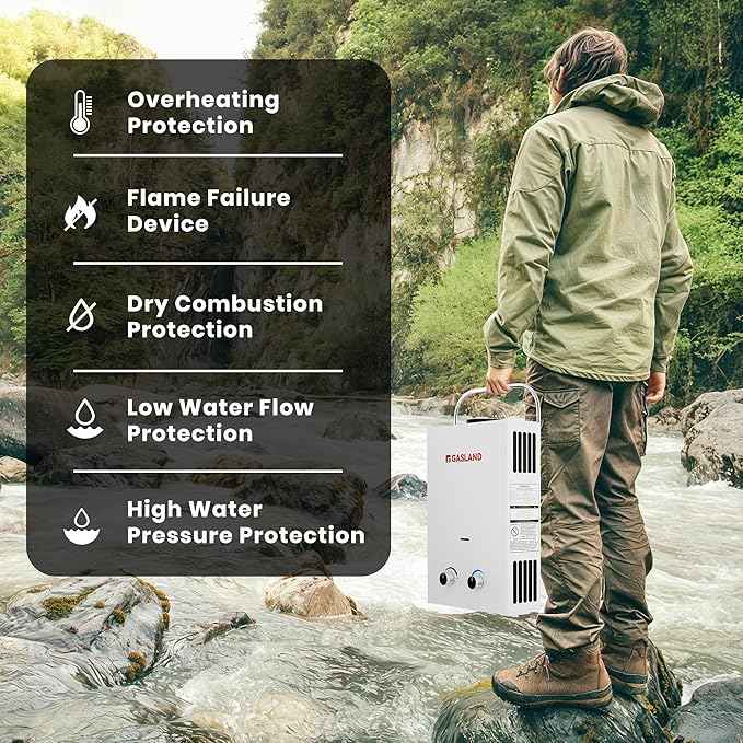 GASLAND Outdoors BS158 1.58GPM 6L Portable Gas Water Heater, Propane Tankless Water Heater,RV Camping, Overheating Protection, Easy to Install