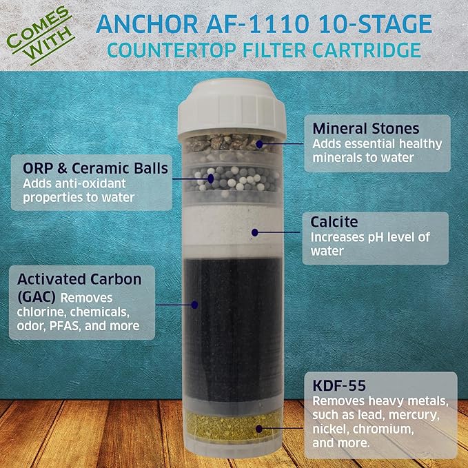 Anchor AF-3110 10-Stage Alkaline, Mineral, Anti-oxidizing Countertop Water Filter - Removes PFASs, Heavy Metals, Chlorine (White)