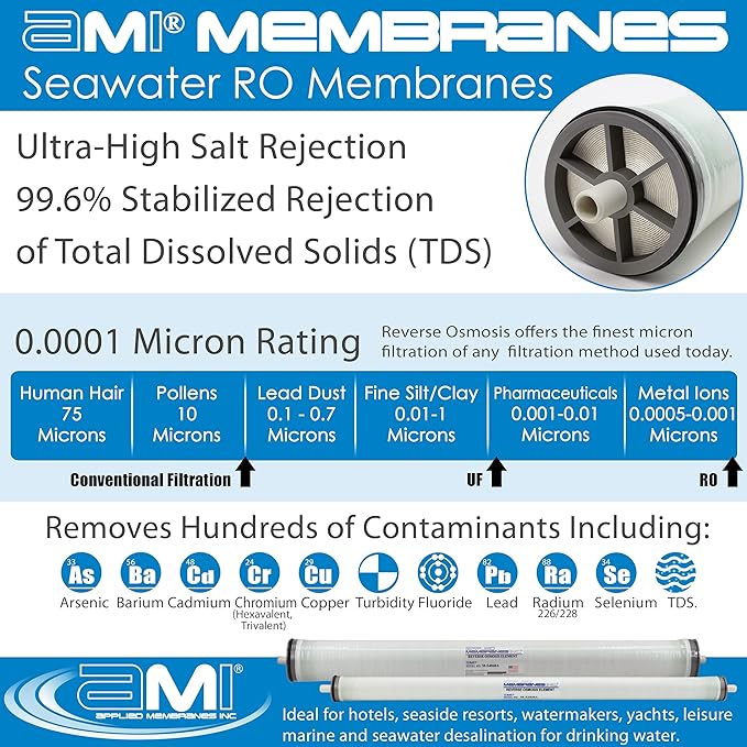 2.5" x 40" Seawater RO Membrane | Watermaker Replacement Membrane | Applied Membranes M-S2540A 700 GPD SWRO(2.5" x 40")