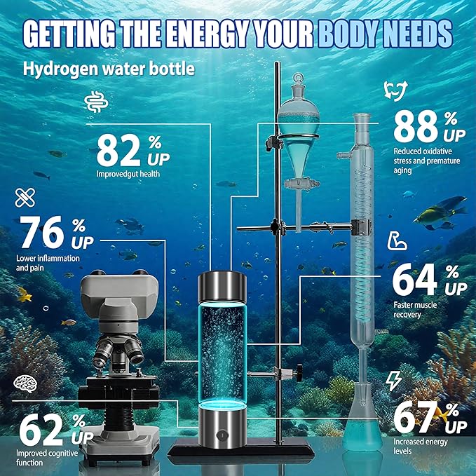 2026 New Hydrogen Water Bottle-Hydrogen Concentration up to 5000 PPB【SGS-Certified Hydrogen Generator】2026 SPE/PEM Technology Odorless Double Hydrogen Content for Sports/Home/Office/Travel HC2