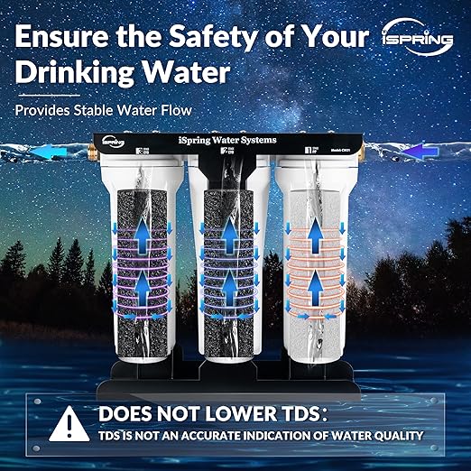 iSpring CW31 RV Water Filter System, 3-Stage RV Water Filtration System for Campers, 3/4'' Lead-Free Brass Hose Quick Connectors, Tankless, High Capacity, White