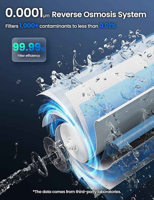 CF01 Reverse Osmosis Countertop Water Filter, 8 Stage Nano RO Water Filtration System, Home Water Purifier, 4:1 Pure to Drain Ratio, No Installation Required, Grey - AquaVibe