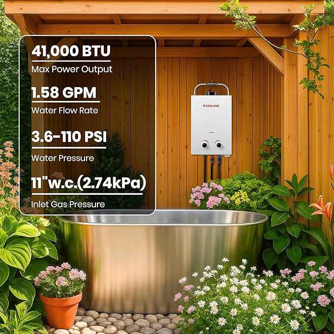 GASLAND Outdoors BS158 1.58GPM 6L Portable Gas Water Heater, Propane Tankless Water Heater,RV Camping, Overheating Protection, Easy to Install