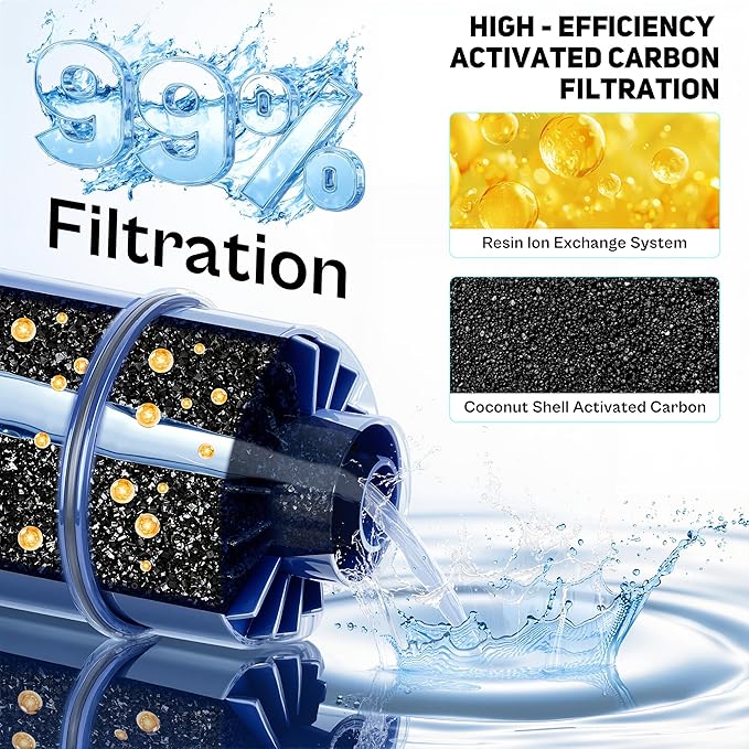Blue Faucet Water Filter Replacement for Pur and PUR PLUS Mounted Water Filter System RF-9999 RF-3375 FM-2500V FM-3700 FM-3400B etc| Ensure Clean Tap Water 6 Pack by TOMOON