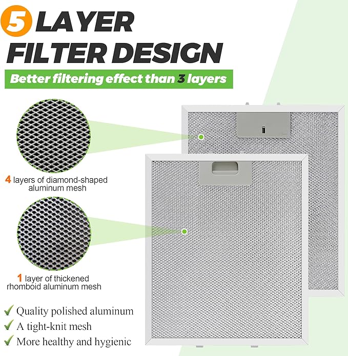 Updated W10169961A Range Hood Filter Replacement (3PCS) by Techecook, 5-Layer Aluminum Mesh Hood Grease Filter 10.5 x 12 Inch Fit for Whirlpool, Kitchen Aid, Jenn-Air Range Hoods