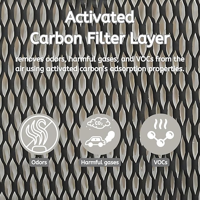 Nispira HWF100 Super Wick Humidifier Filter Replacement for Holmes Bionaire Sunbeam HM6000 HM6000RC HM6005 BCM7305 BCM7309 BCM7204 SCM7808 SCM7809, 3 Pack