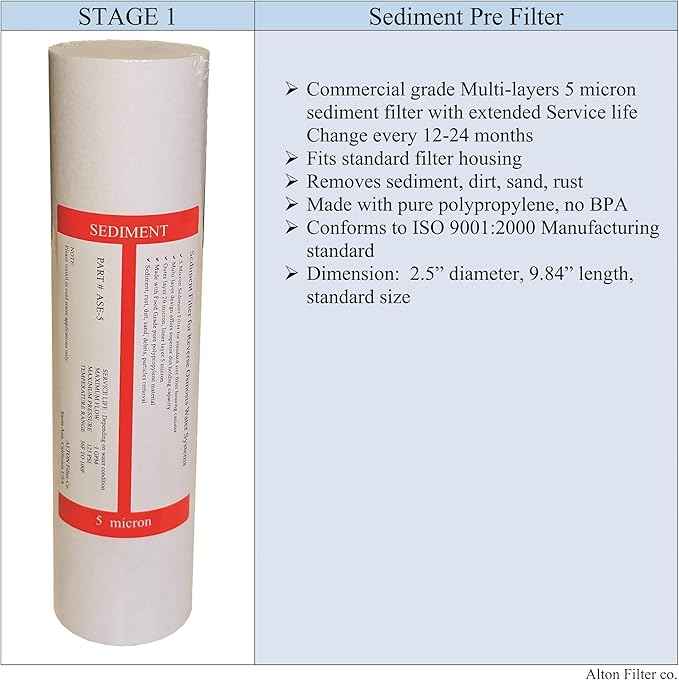 Compatible APEC Filter-Set Bottom 3 Filters for Model ROES-50, ROES-75, RO-45, RO-90, RO-PH90, RO-PERM, RO-Pump, RO-Hi, WFS-1000, ROES-UV75, ROES-PH75, ROES-PHUV75, ROES-UV75-SS, 1 Sediment, 2 Carbon